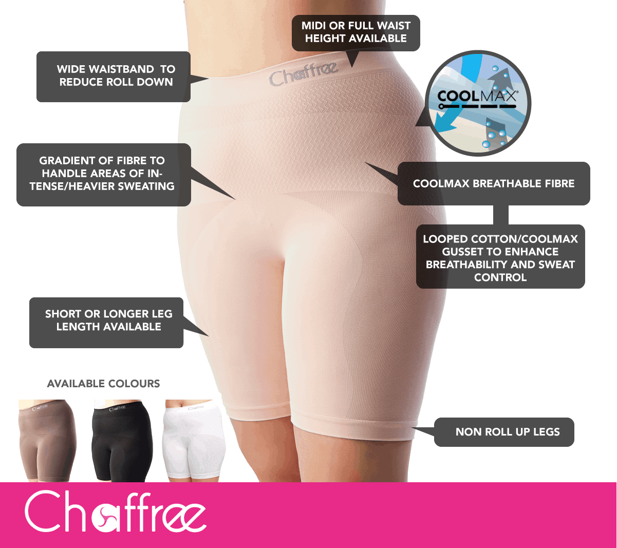 Chafe Free Shorts - Size 10-28, Sonsee Woman