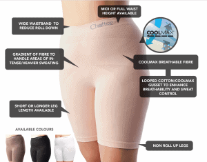 long leg sweat control and stop inner thigh chafing underwear