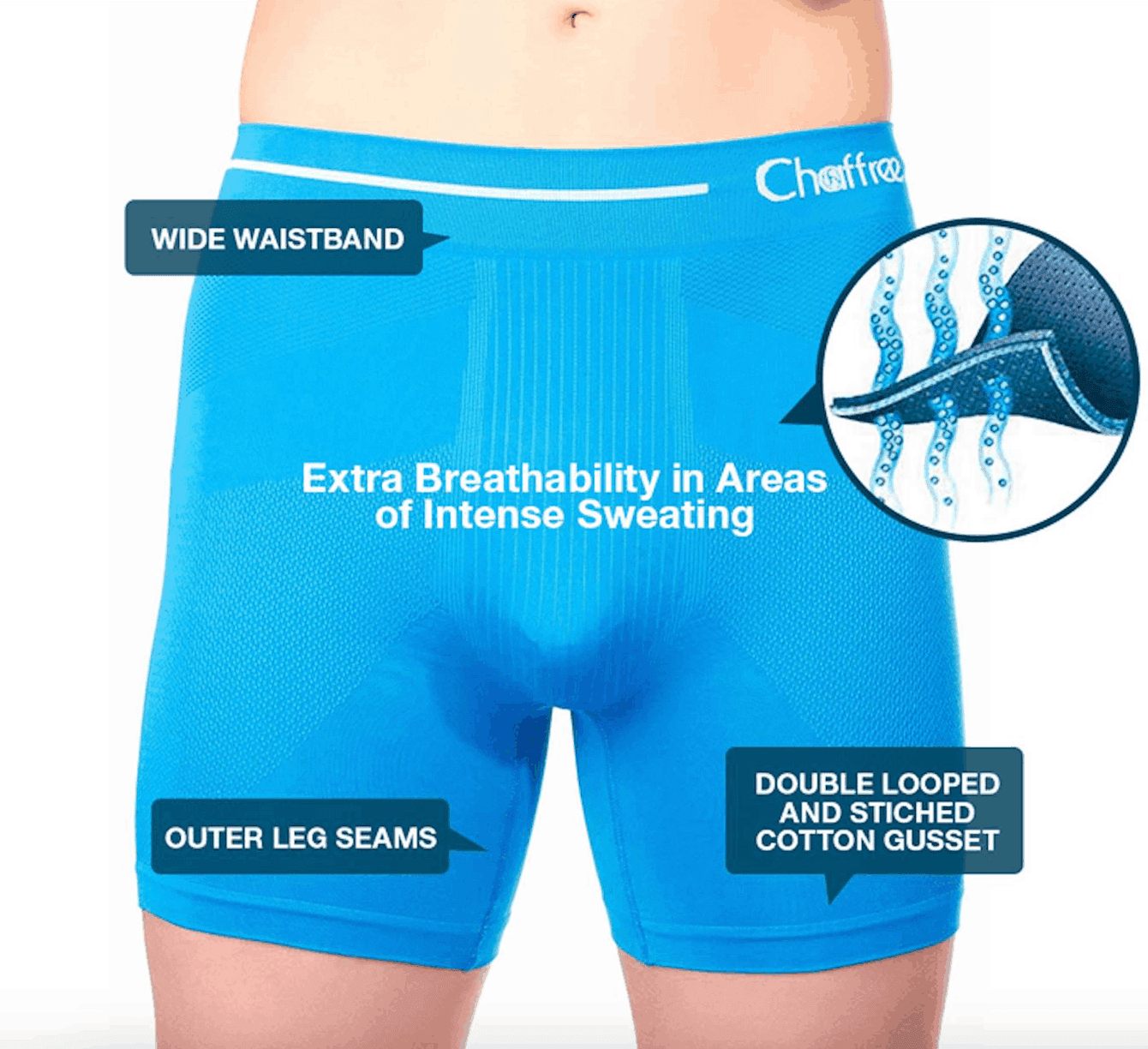 Anti Chafing Shorts. Get relief from sweating and chafing. » Chaffree