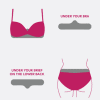 Sweat Liner - Breast Sweat Pads & Bra Liners » Chaffree