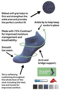 ankle socks coolmax cushioned sole and protective ankle lip
