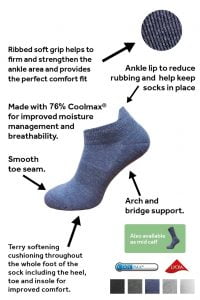 Ankle Socks | Best Comfort Fit Ankle Socks for Men & Women | Chaffree